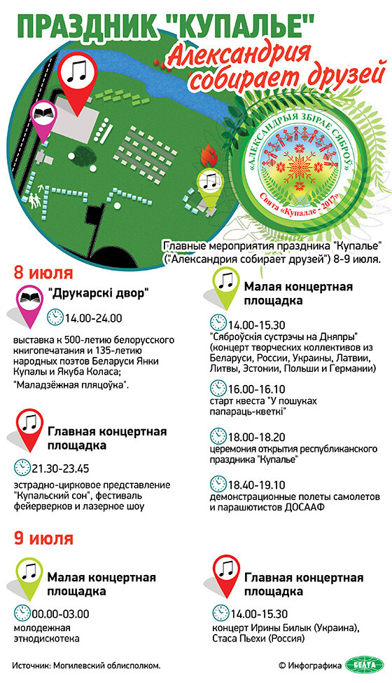 Инфографика-Александрия