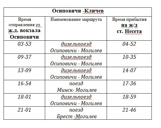 Дожинки в Кличеве-3