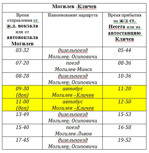 Расписание автобусов в Осиповичах. Могилев Бобруйск расписание маршруток. Расписание электрички Могилев Осиповичи.