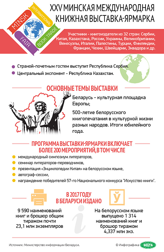 ХХV Минская международная книжная выставка-ярмарка (инфографика)