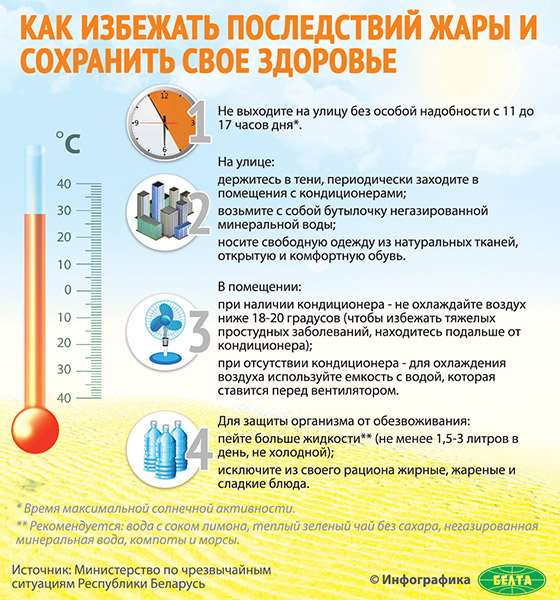 Как избежать последствий жары и сохранить свое здоровье (инфографика)