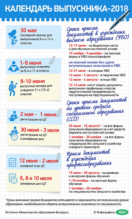 Календарь выпускника-2018 (инфографика)