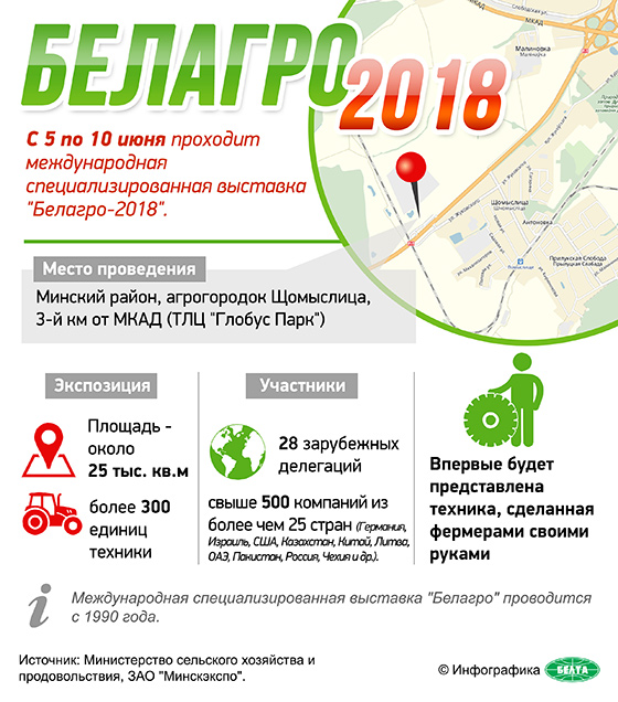 С 5 по 10 июня в Минске проходит международная специализированная выставка “Белагро-2018” (инфографика).