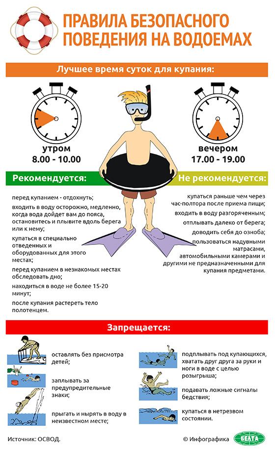 Инфо-купание