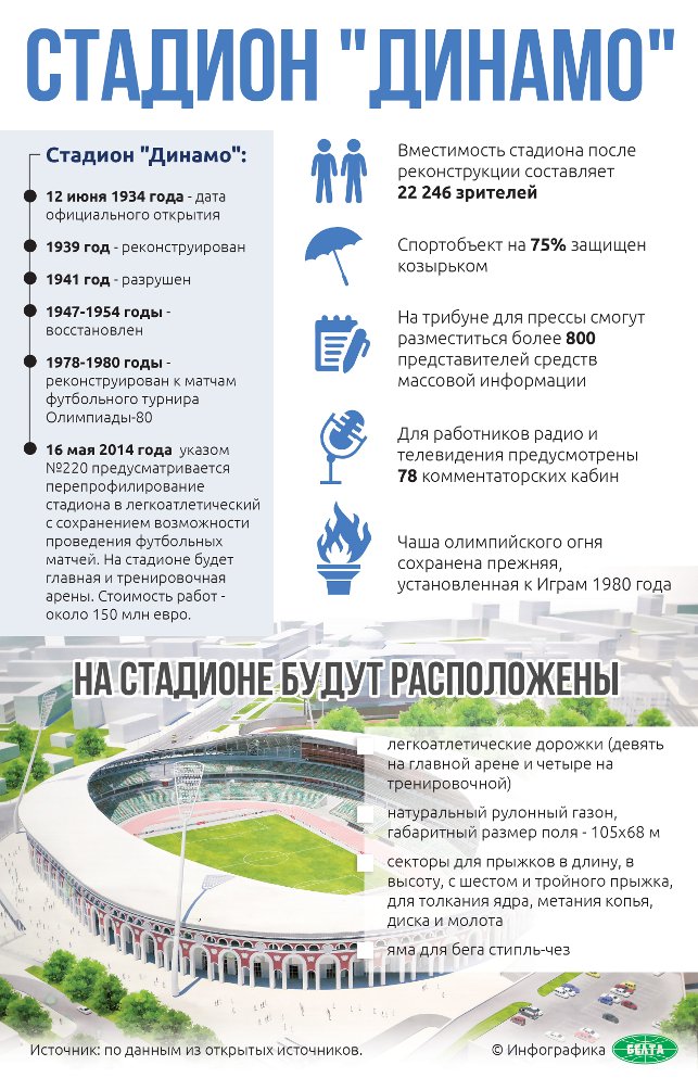 Инфо-стадион