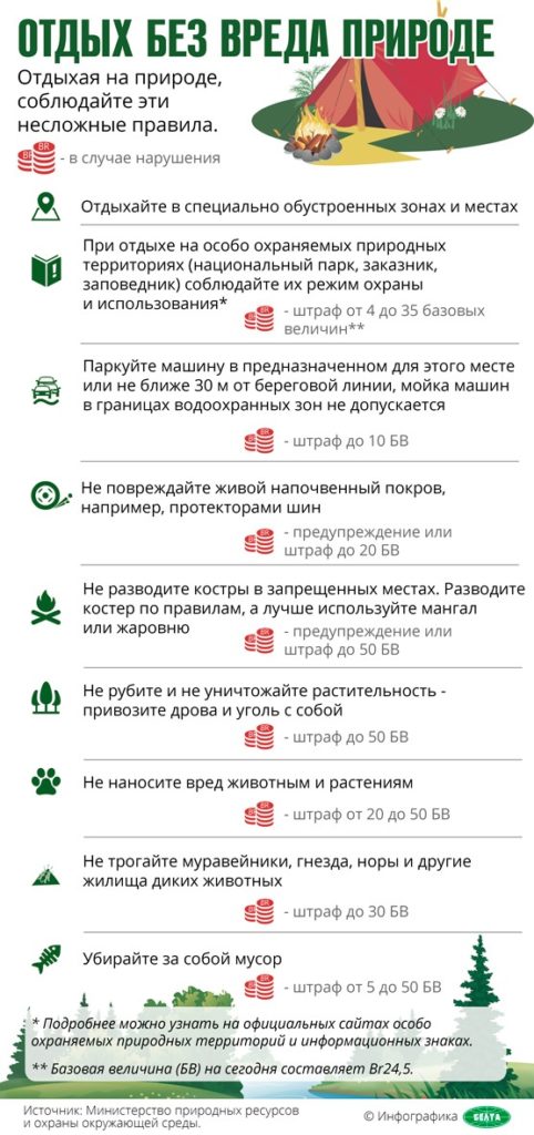 Инфо-отдых