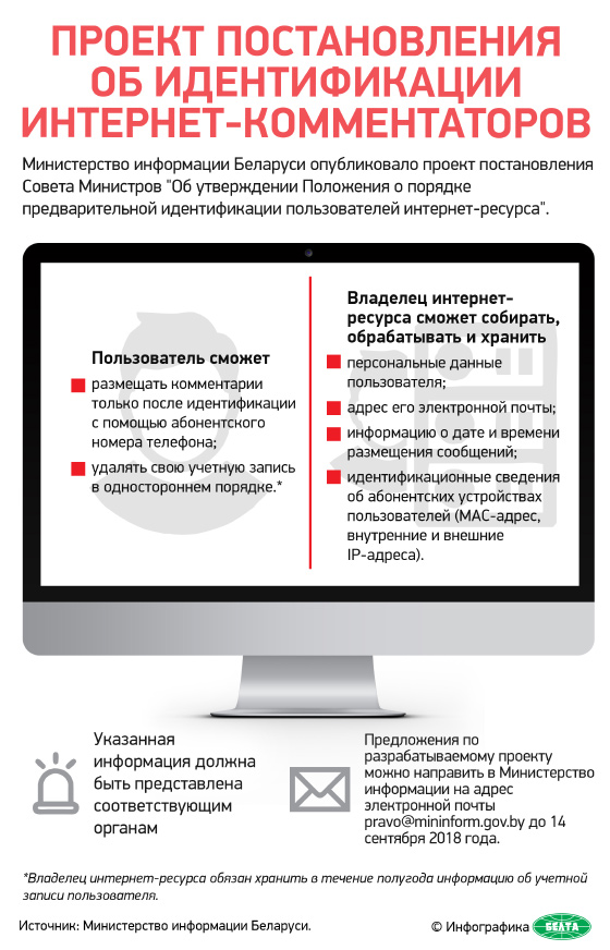Проект постановления об идентификации интернет-комментаторов (инфографика)