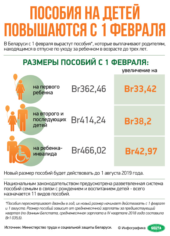 Пособия на детей повышаются с 1 февраля (инфографика)