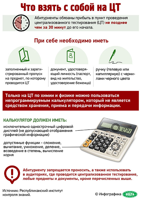 Что взять с собой на ЦТ (инфографика)