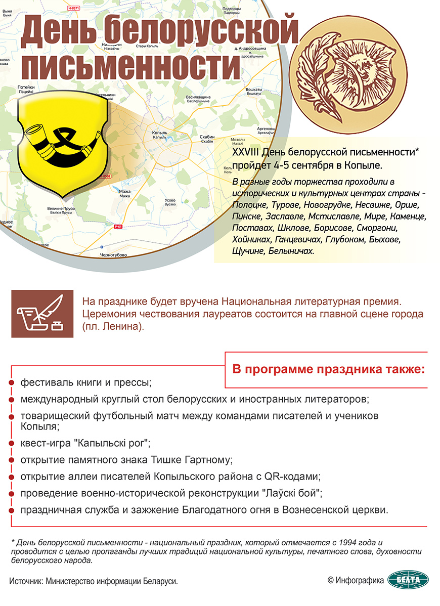 День белорусской письменности (инфографика)