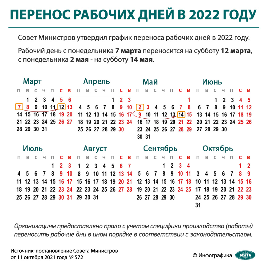 Перенос рабочих дней в 2022 году (инфографика)