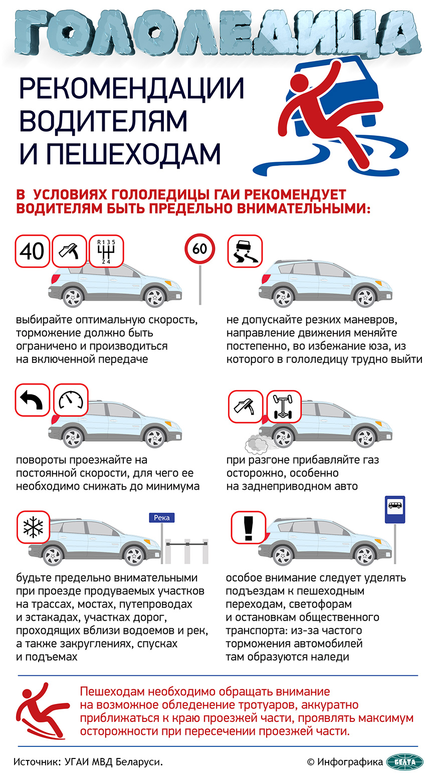 Гололедица: рекомендации водителям и пешеходам (инфографика)