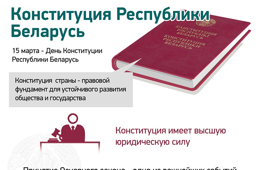 Конституция Республики Беларусь (инфографика)