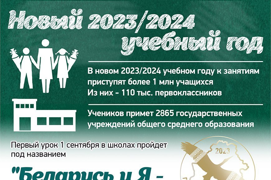 Первый урок 1 сентября в школах пройдёт под названием “Беларусь и Я – диалог мира и созидания”