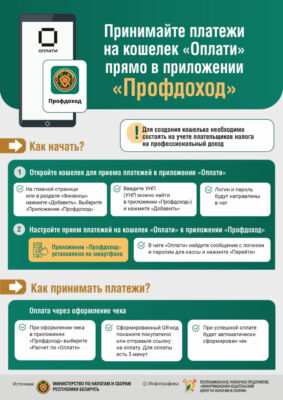 Принимайте платежи на кошелек «Оплати» в приложении «Профдоход»