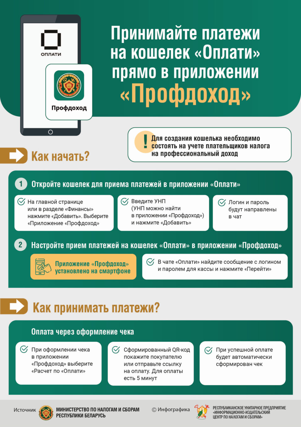 Принимайте платежи на кошелек «Оплати» в приложении «Профдоход»